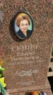 Захоронение ID 1300794