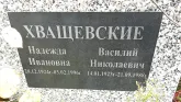 Захоронение ID 1301942