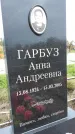 Захоронение ID 1304904