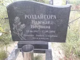Захоронение ID 1299587
