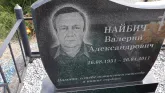 Захоронение ID 1305296