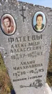 Захоронение ID 1308144