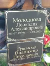 Захоронение ID 1304410