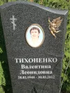 Захоронение ID 1304443