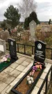 Захоронение ID 1309531