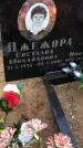 Захоронение ID 1309551