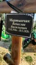 Захоронение ID 1309585