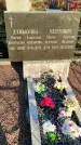 Захоронение ID 1309700