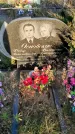 Захоронение ID 1309752