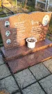 Захоронение ID 1309850