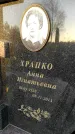 Захоронение ID 1309871