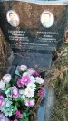 Захоронение ID 1309949