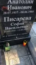 Захоронение ID 1310146