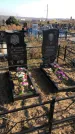 Захоронение ID 1310385