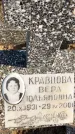 Захоронение ID 1310425