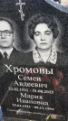 Захоронение ID 1310482