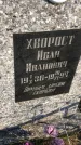Захоронение ID 1310544