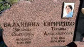 Захоронение ID 1309496