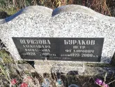 Захоронение ID 1311172