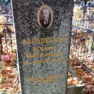 Захоронение ID 64511
