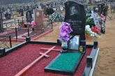 Захоронение ID 145683