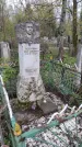 Захоронение ID 85453