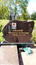 Захоронение ID 1315353