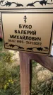 Захоронение ID 1315622