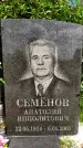 Захоронение ID 1317410