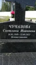 Захоронение ID 1315982