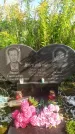 Захоронение ID 1317608