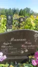Захоронение ID 1316425