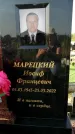Захоронение ID 1316653