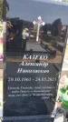 Захоронение ID 1316676
