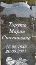 Захоронение ID 1316979