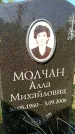 Захоронение ID 1317469