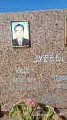 Захоронение ID 1317478