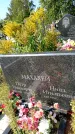 Захоронение ID 1317524