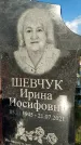 Захоронение ID 1317610