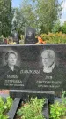 Захоронение ID 1317802