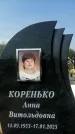 Захоронение ID 1318000