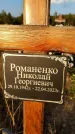 Захоронение ID 1318173