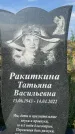 Захоронение ID 1318203