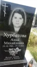 Захоронение ID 1318403