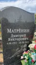 Захоронение ID 1318486
