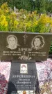 Захоронение ID 1318924