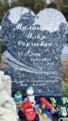 Захоронение ID 1318938