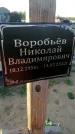Захоронение ID 1320114