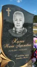 Захоронение ID 1320416