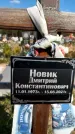 Захоронение ID 1320574